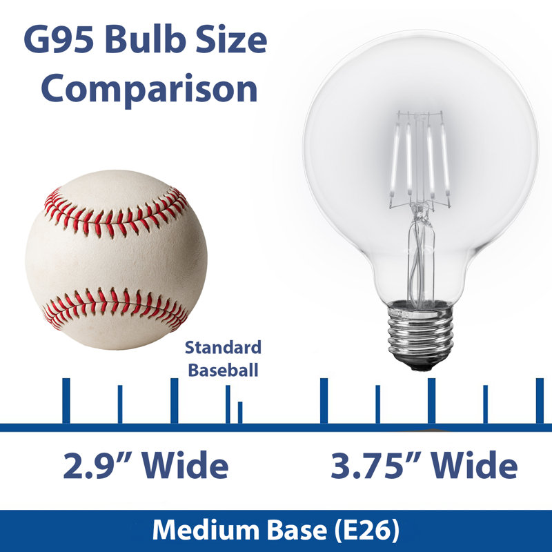 Paquet de 4 ampoules à DEL de style Edison G95 de 4 watts (équivalent à 40 watts), 400 lumens, blanc chaud, globe à intensité variable, base E26