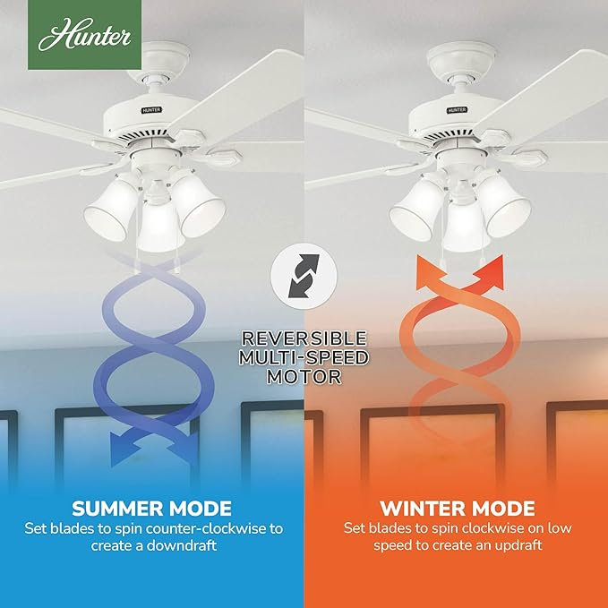 Hunter Swanson 50895 52 ventilateurs de plafond avec 5 lumières DEL blanc frais Hunter