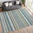 Machine Washable Indoor/Outdoor Drennen ACN2330 Stripes Rug-1550572432