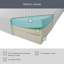 Matelas en mousse viscoélastique gélifiée 8 "- Wayfair-1360910952-1411542626