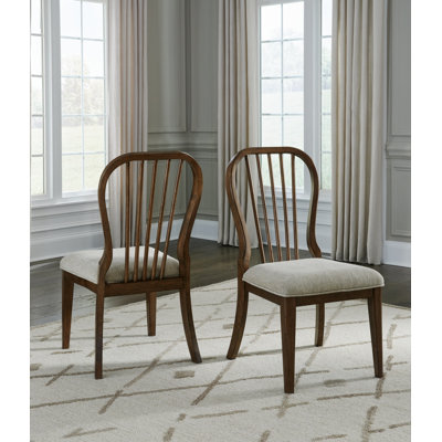Compare Similar Items