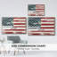 «Heart of America», toile tendue avec châssis-94362931-94362934