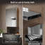 Surface and Recessed Medicine Cabinet-1484660165