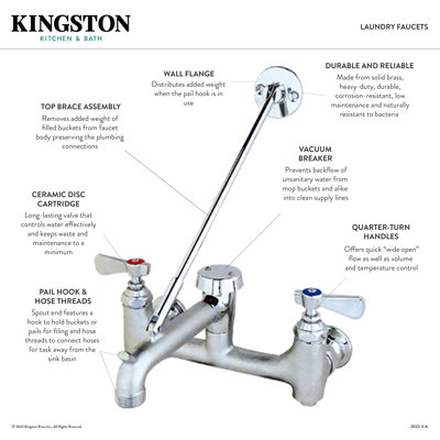 Lavabo commercial et robinet garde-manger