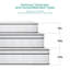 Matelas hybride en gel de refroidissement moyen 8 po / 10 po / 12 po, ressorts ensachés dans une boîte, certifié OEKO-TEX®-2010201916-2010201914