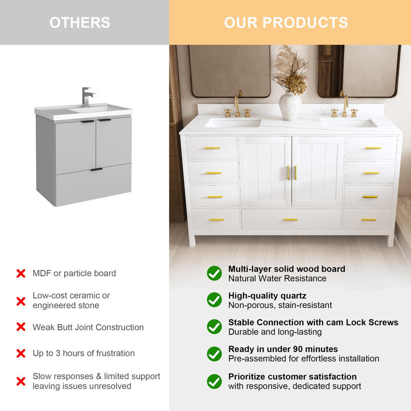 Meuble-lavabo de salle de bain avec comptoir en quartz et portes à fermeture amortie, White