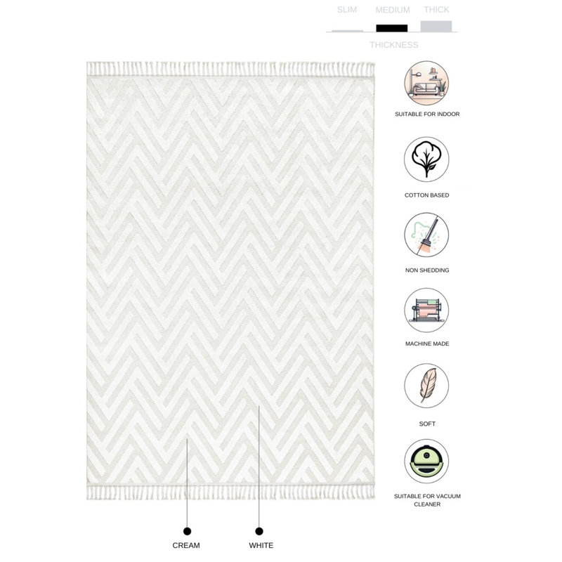 Tapis Srah, Tapis de couloir 3 pi 4 po x 9 pi 11 po