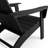 Mounce Outdoor Adirondack Set-171229667
