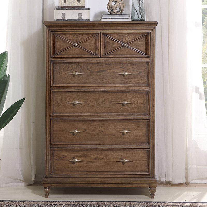 Commode et commodes rectangulaires en bois manufacturé
