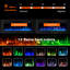 Wall Mounted Electronic Fireplace-487835695