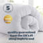 Silentnight Bounceback Duvet - 10.5 Tog-15021883