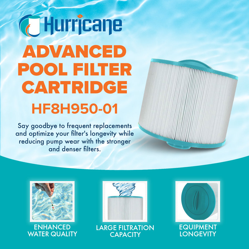 Hurricane 3 Pack Replacement Spa Filter for Pleatco PBF35-M & Unicel 8CH-950