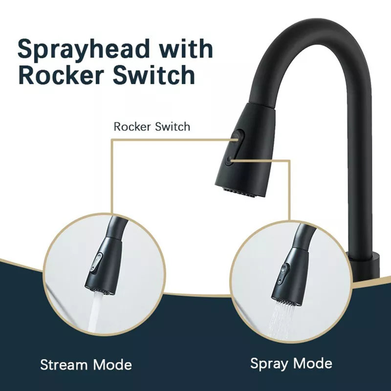 Moverlesenk Kitchen Faucet