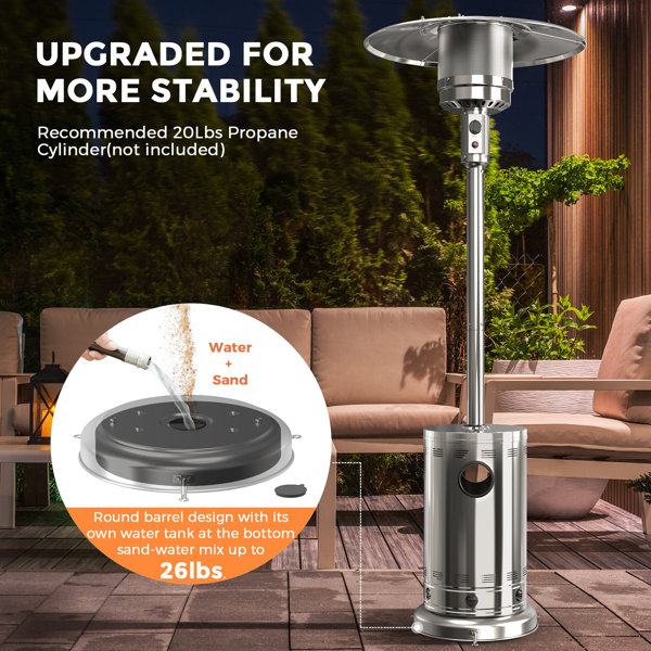 Btu Propane Cylinder Propane Heater Pellet Patio Heater Aoile