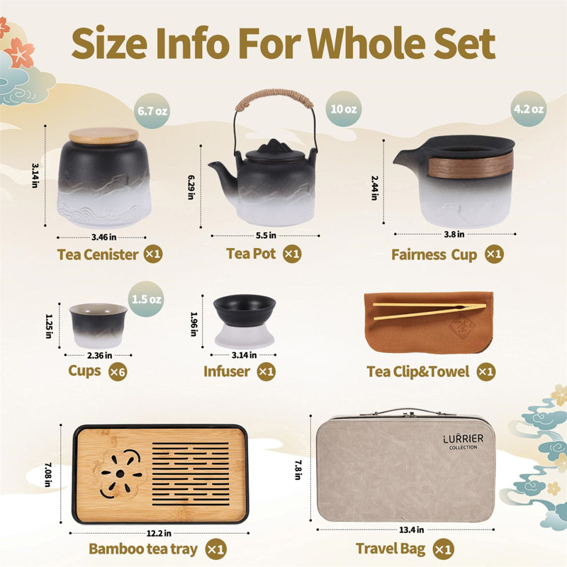 Latitude Run® Jaynette 10oz. Teapot Set