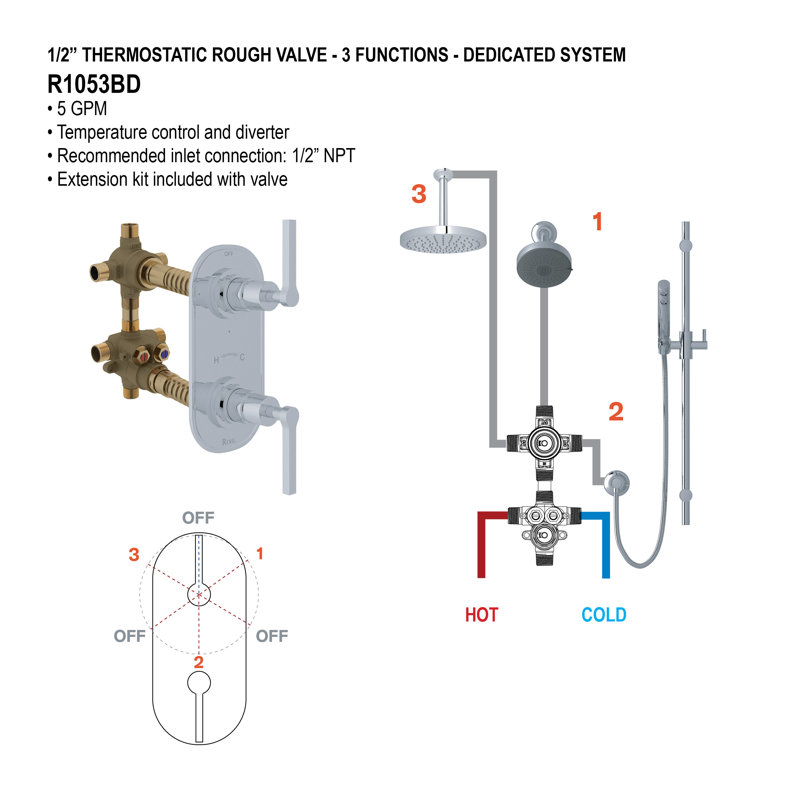 Universal 1/2-in Thermostatic Rough Valve with Integrated Three Outlet Diverter