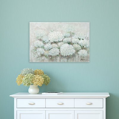 Wrapped Canvas Painting