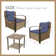 3-Piece 2-Person Wicker Patio Seating Group with Cushion