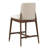 Nolan Modern Contemporary Rubberwood Upholstered Counter Stool with Supportive Backrest-515235881-515235880