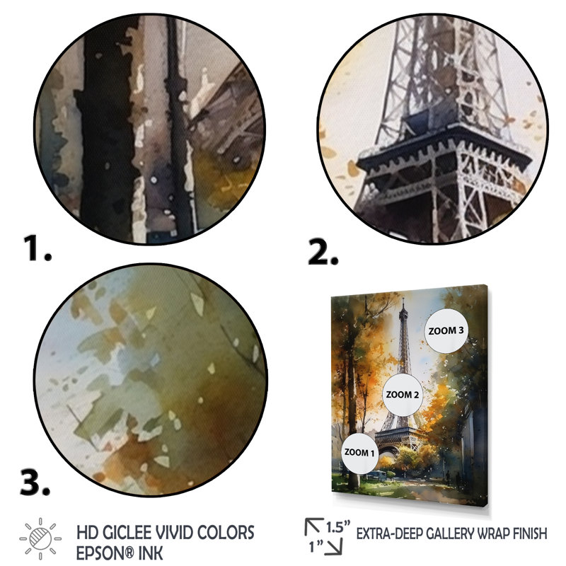 «Paris On A Sunny Day I», reproduction sur toile, Cadre simple noir, H 20 po x l 12 po x P 1 po