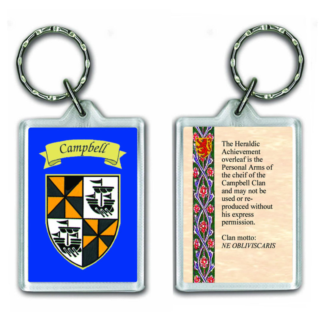 Keyring