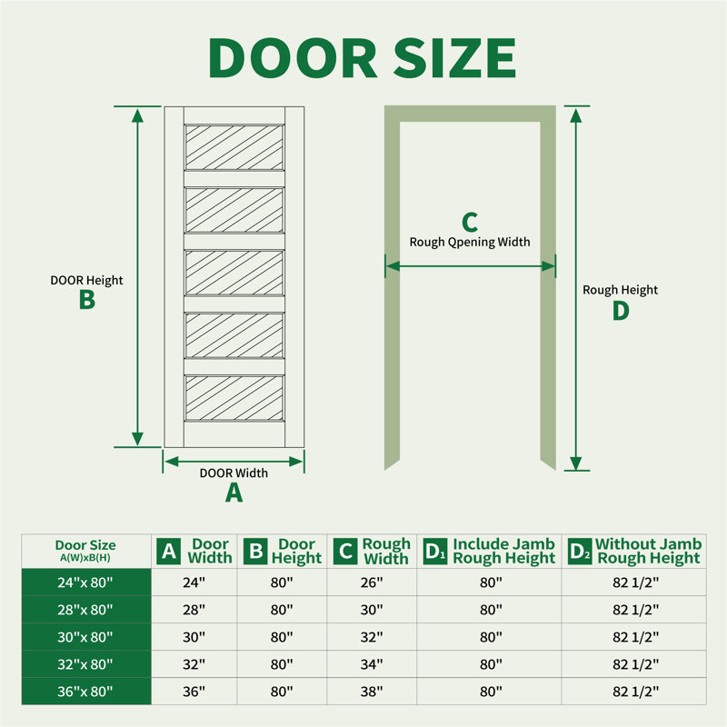 28'' X 80''H Primed 5 Panelled Slab Door Solid Core Wood Standard Doors Interior Pantry Primed Slab Door, 28" x 80"