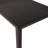 Schell 5-Piece Dining Table Set-111980219-127449560
