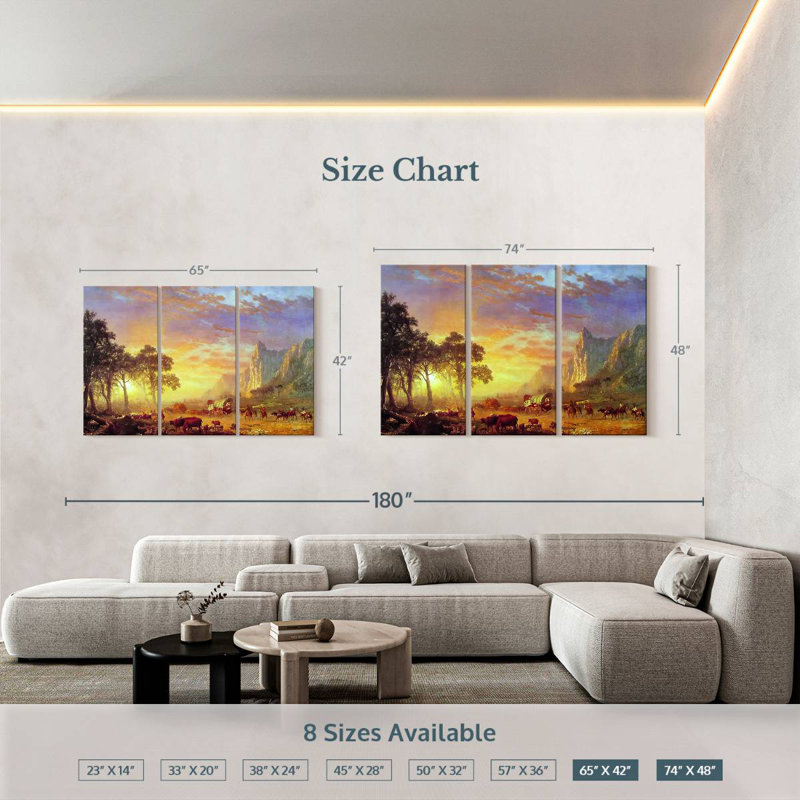 Lelar The Oregon Trail 1869, 42" H x 65" W