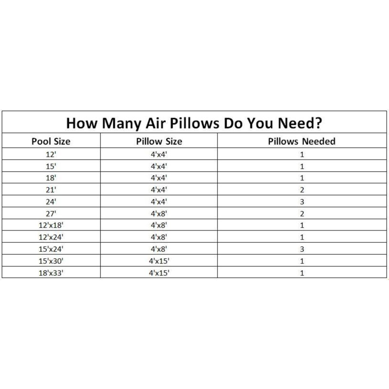 Winterizing Air Pillow