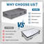 Ebern Designs Fabric Underbed Storage