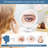 30X Magnifying Mirror With Light, 3 Color Modes And Adjustable Brightness, 360° Rotating Suction Cup Mirror