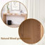 Console moderne