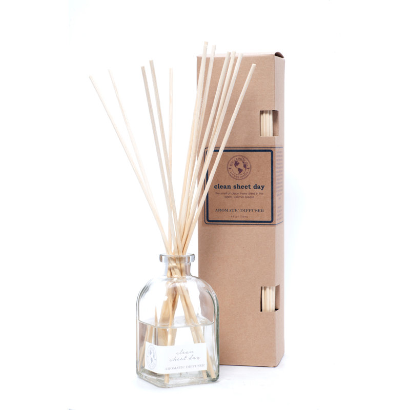 Diffuseur aromatique Clean Day