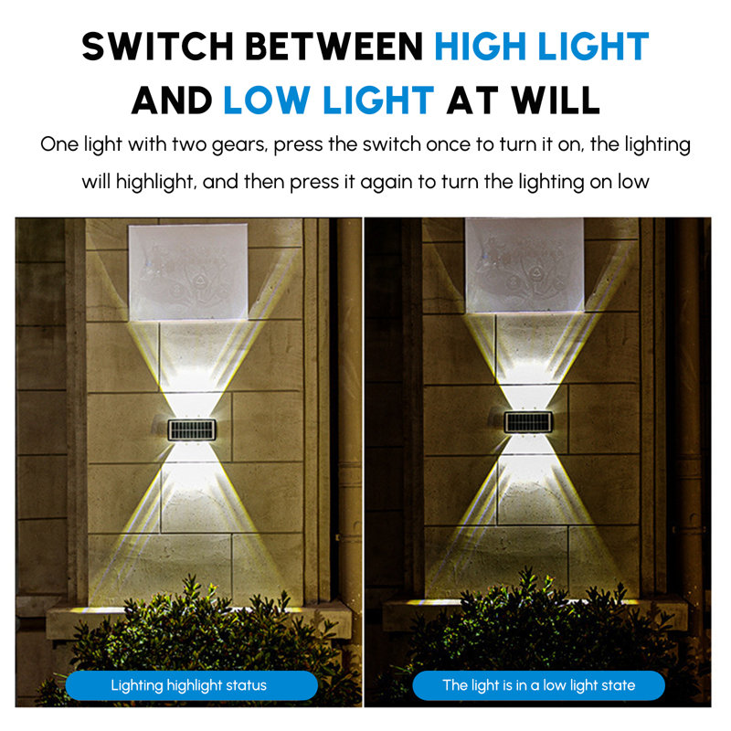 Solar Powered Integrated LED Spotlight Pack, White