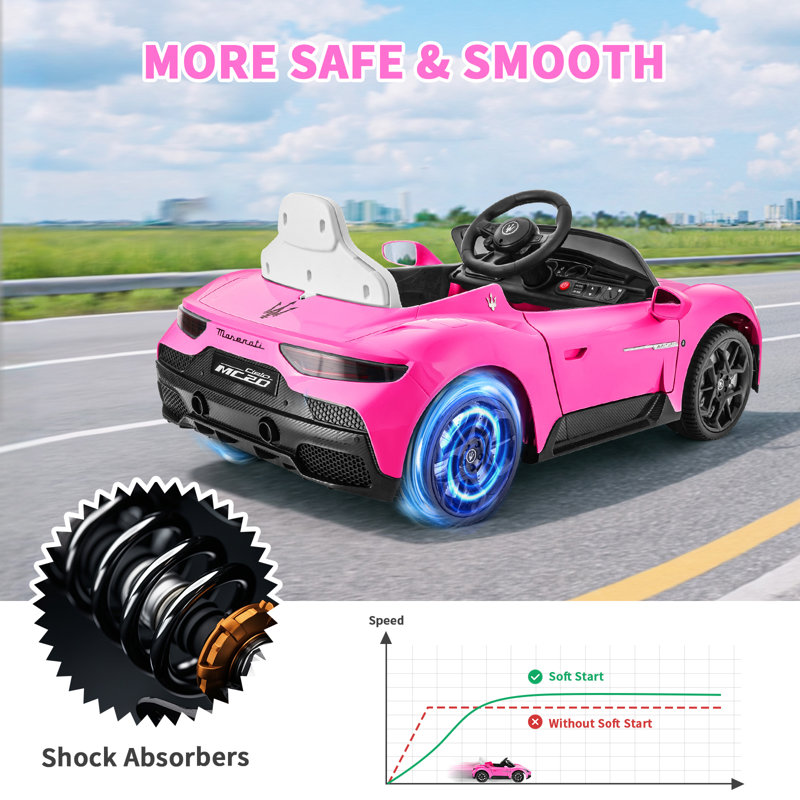 12V Pink Maserati Kids Ride-On Car with Remote Control