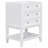 Bathroom Vanity without Top Sink