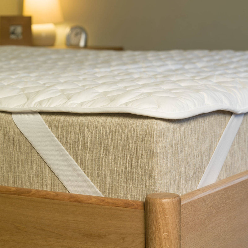Protège-matelas en polyester 3 po, Plein