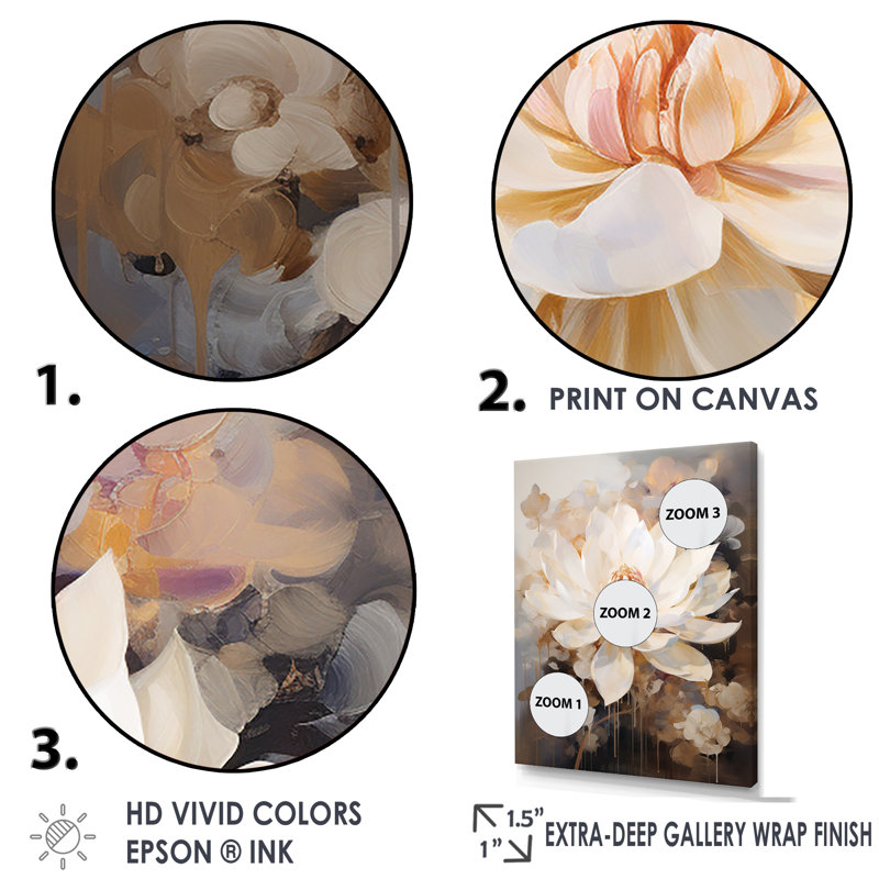 Rétro connexion de lotus sur toile, H 40 po x l 30 po x P 1,5 po, Cadre flottant blanc