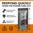 200 Tamper Resistant Light Switch