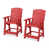 Red est en rupture de stock