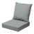 Gray Polyester/Polyester Blend is out of stock