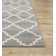 Regner Geometric Indoor Rug