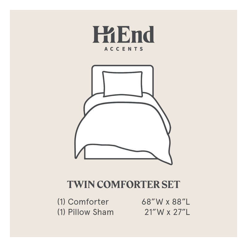 Tweed Solid Color Classic Modern Rustic Woven Comforter Set, Twin Comforter + 1 Standard Sham, Blue