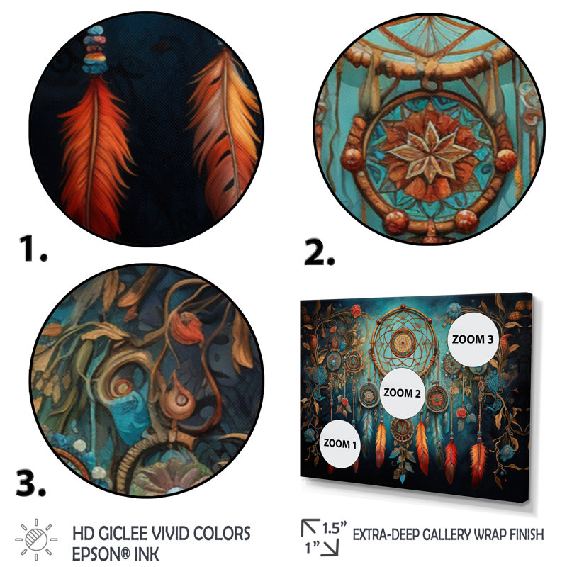 «Teal Dream Catcher Folklore Whispers I», reproduction sur toile, Cadre flottant doré, H 30 po x l 40 po x P 1,5 po