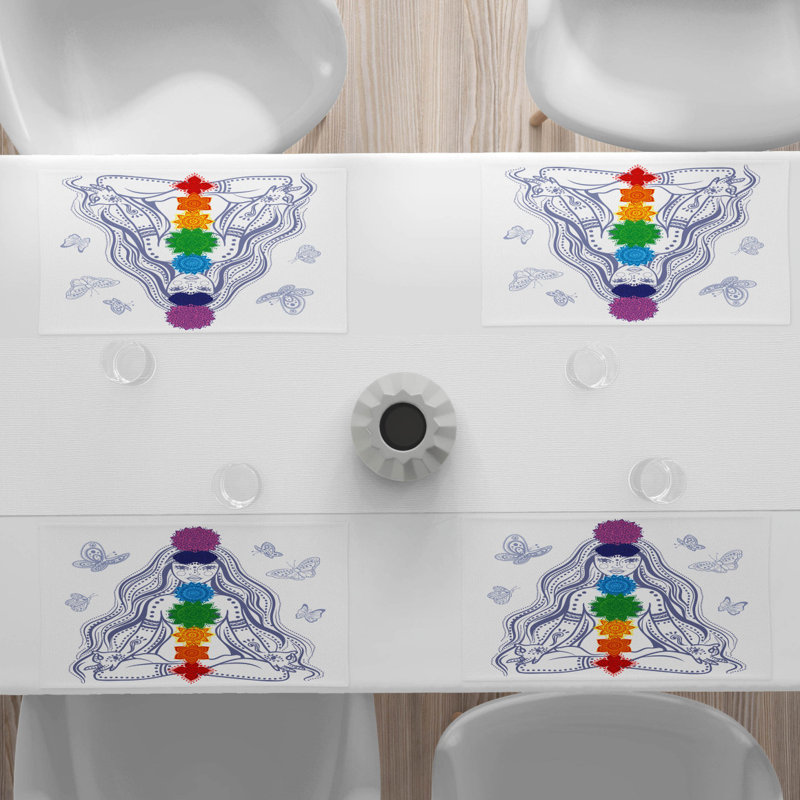 Récapitulatif 18,5" chakra