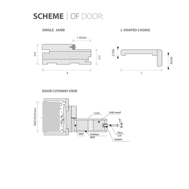 Porte standard en bois manufacturé à panneaux en verre givré Planum, 42 po x 80 po, Gris