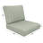 Sunbrella Outdoor Lounge Chair Cushion-1715701361