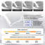 Siège de bidet intelligent avec poignée latérale, chauffage instantané, personnalisable, solution de nettoyage de salle de bain familiale, options de nettoyage multiples, capteur d'ouverture / fermeture automatique du capteur de radars, installation