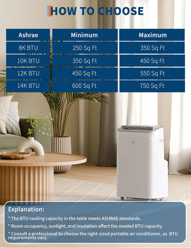 Climatiseur portatif 12-en-1 12 000 BTU avec télécommande et écran tactile, refroidit 550 pieds carrés, déshumidificateur et ventilateur, mode veille 50dB silencieux pour la chambre à coucher, le salon, le bureau