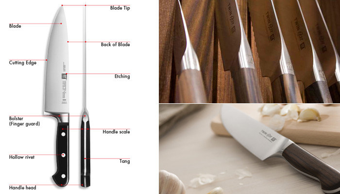 Types of Kitchen Knives: Parts, Materials, & More